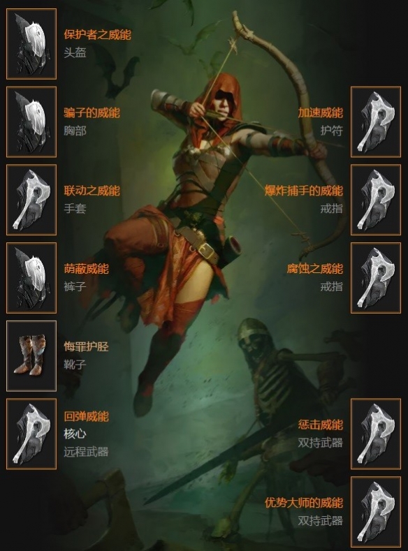 《暗黑破坏神4》游侠远程速刷BD分享  远程速刷怎么加点？