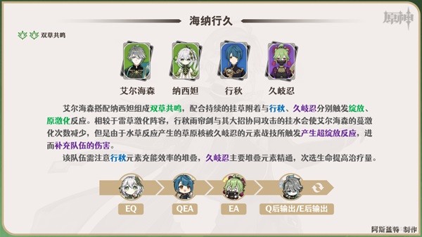 《原神》艾尔海森一图流培养指南