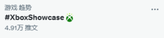 卡普空育碧发布会后 Xbox发布会仍是热搜第一