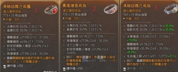 《暗黑破坏神4》90级冰法寒冰裂片流分享   冰法寒冰裂片流怎么配装？