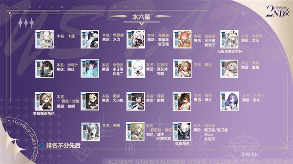 《白夜极光》常见术语黑话分享