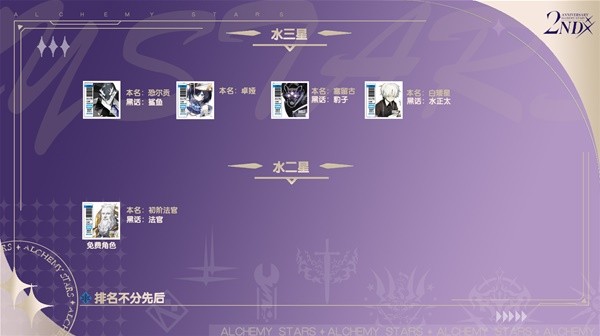 《白夜极光》常见术语黑话分享