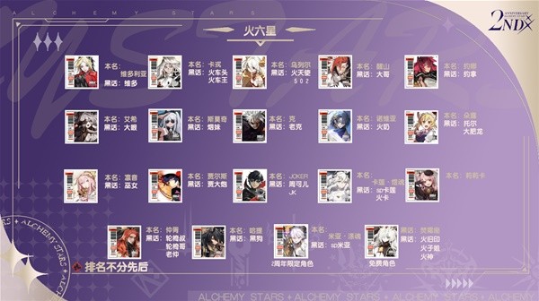 《白夜极光》常见术语黑话分享