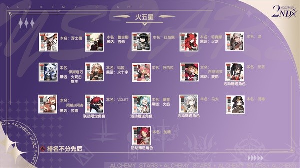《白夜极光》常见术语黑话分享