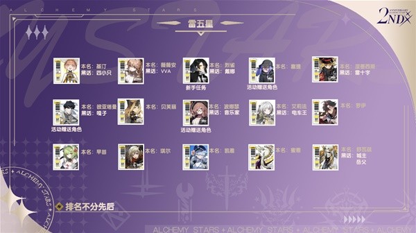 《白夜极光》常见术语黑话分享