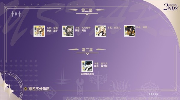 《白夜极光》常见术语黑话分享