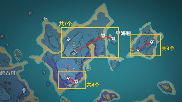 《原神》3.7版枫原万叶突破材料收集教程