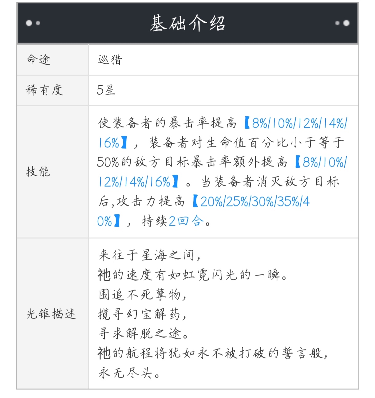 崩坏星穹铁道星海巡航与论剑对于彦卿来说谁更好
