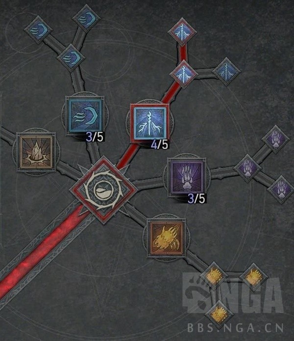 《暗黑破坏神4》德鲁伊无限龙卷狼Build心得