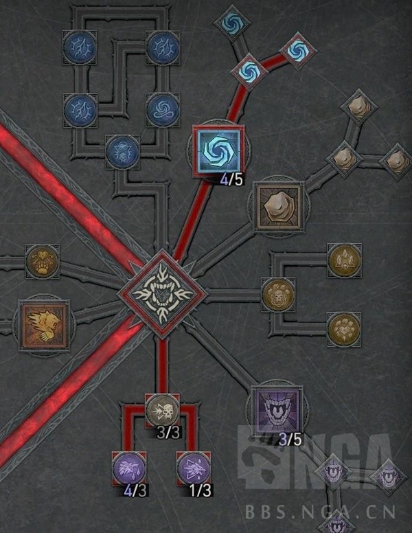 《暗黑破坏神4》德鲁伊无限龙卷狼Build心得