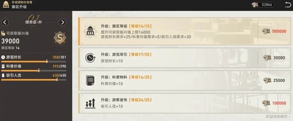 《崩坏星穹铁道》博物馆全区域S评价攻略 全S评价省钱经营一览