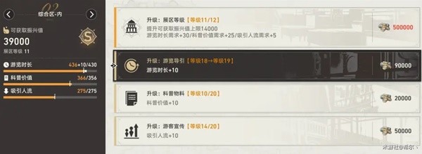 《崩坏星穹铁道》博物馆全区域S评价攻略 全S评价省钱经营一览