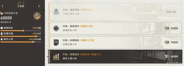 《崩坏星穹铁道》博物馆全区域S评价攻略 全S评价省钱经营一览