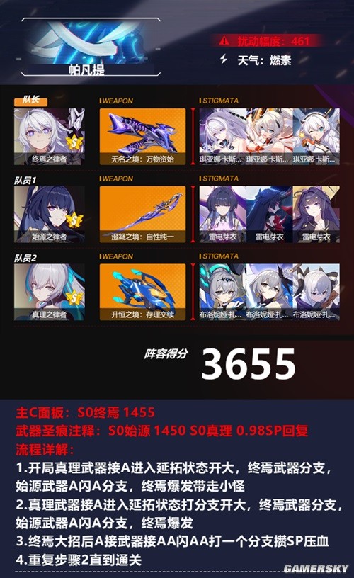 崩坏36月12日深渊阵容推荐 6月12日深渊用什么