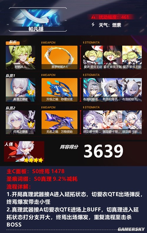 崩坏36月12日深渊阵容推荐 6月12日深渊用什么