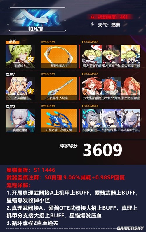 崩坏36月12日深渊阵容推荐 6月12日深渊用什么