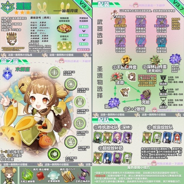 《原神》3.7版瑶瑶养成要点讲解