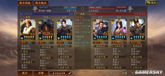 《三国志战略版》祝融朵思关银屏徒弟群骑阵容推荐