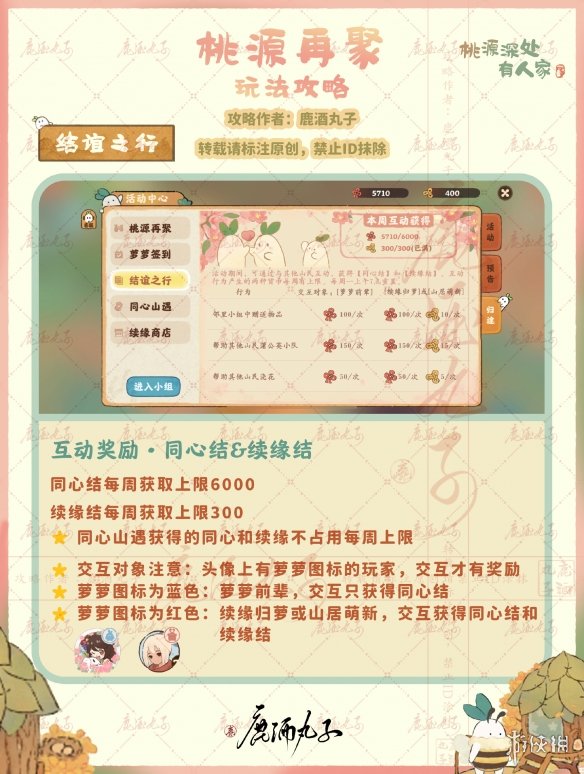 《桃源深处有人家》桃源再聚怎么玩 桃源再聚活动攻略