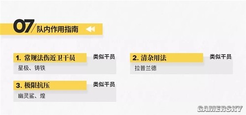 明日方舟史尔特尔近卫干员测评 史尔特尔怎么样
