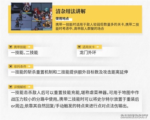 明日方舟史尔特尔近卫干员测评 史尔特尔怎么样