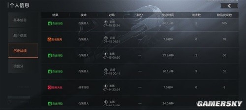 暗区突围萌新前期运营攻略 萌新前期怎么运营
