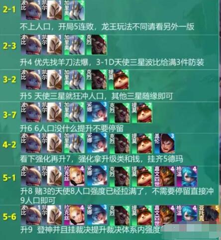 买进卖出的模拟经营游戏推荐 模拟股票创业游戏