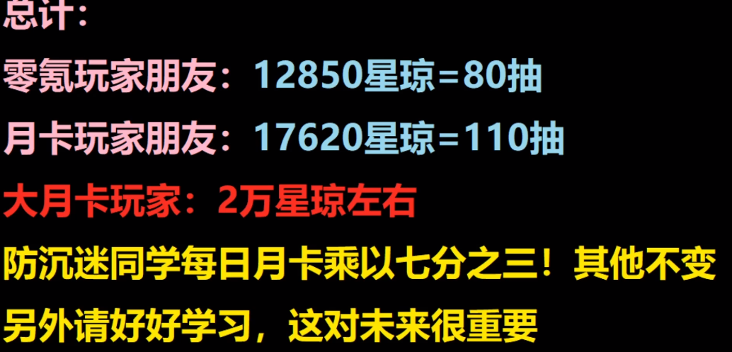 崩坏星穹铁道1.1版本星琼怎么获取 崩铁1.1免费活获取星琼攻略