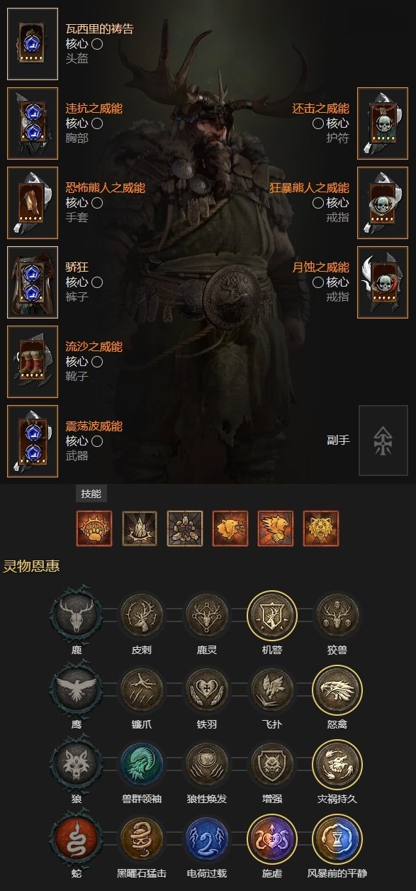 《暗黑破坏神4》粉碎德鲁伊后期Build说明 德鲁伊后期强力BD推荐