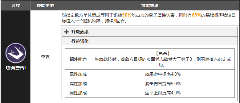 崩坏星穹铁道银狼什么时候出 银狼UP卡池上线时间一览