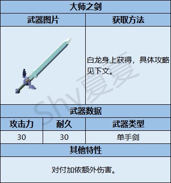 《塞尔达传说王国之泪》武器耐久一览 全武器数据以及获取方法