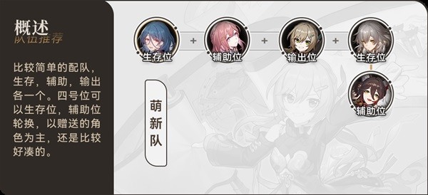 《崩坏星穹铁道》1.1版本入坑指南