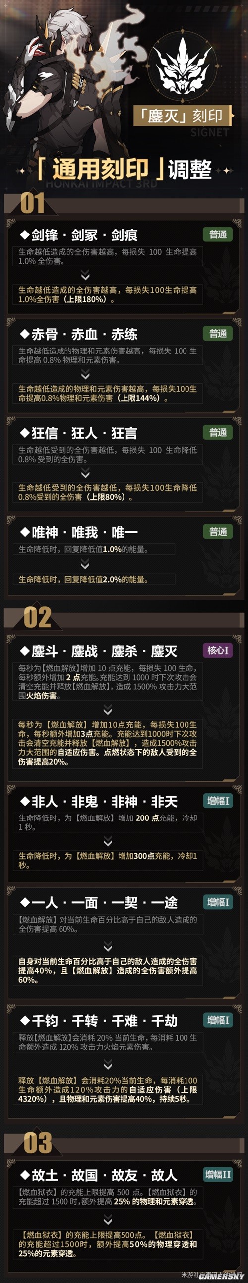 崩坏3V6.7版本鏖灭刻印改版详解 鏖灭刻印改版怎么样