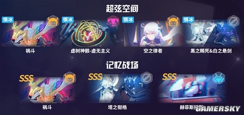 崩坏3时雨绮罗与帕朵角色详细对比 哪个角色更强