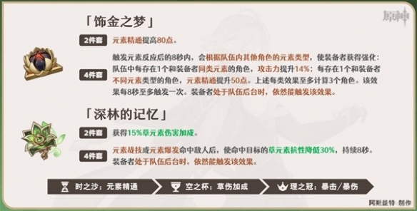 《原神》艾尔海森圣遗物推荐   圣遗物怎么选？