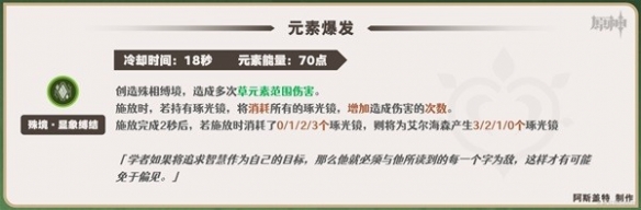 《原神》艾尔海森技能介绍   艾尔海森有哪些技能？