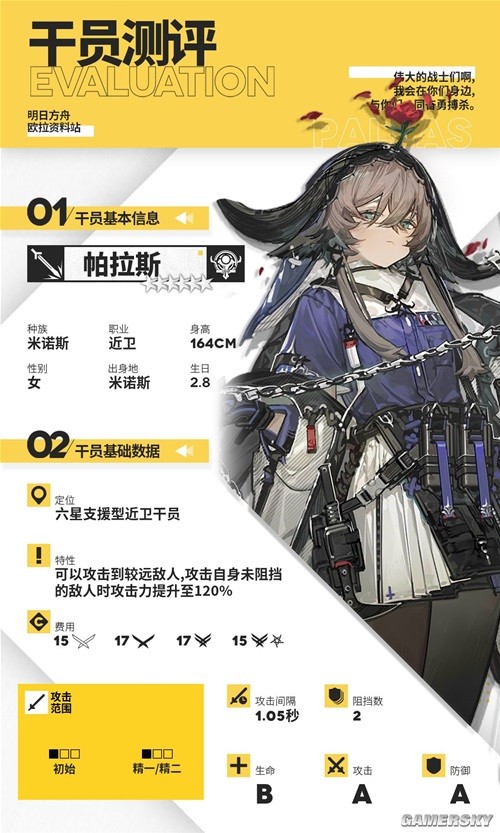 明日方舟支援型近卫帕拉斯测评 帕拉斯怎么样