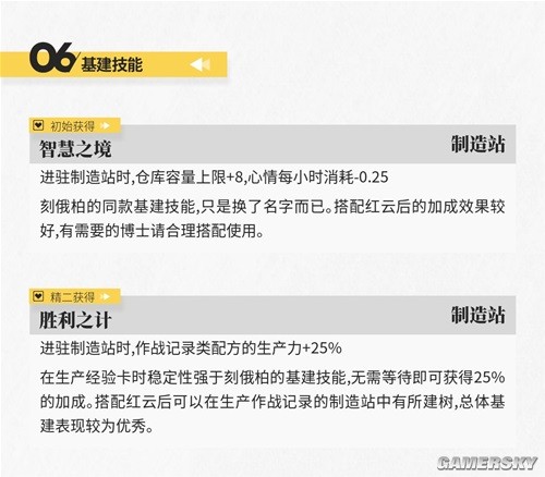 明日方舟支援型近卫帕拉斯测评 帕拉斯怎么样
