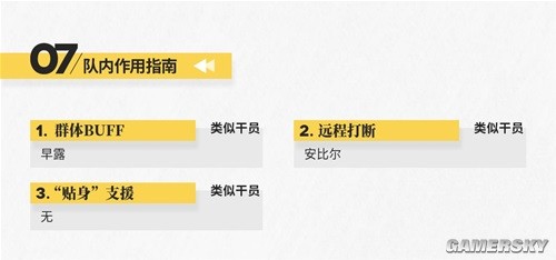 明日方舟支援型近卫帕拉斯测评 帕拉斯怎么样
