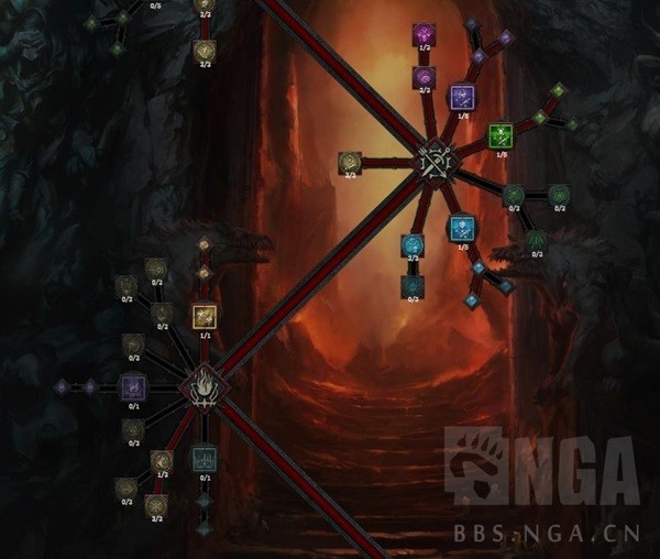 《暗黑破坏神4》远程游侠灌注BD参考
