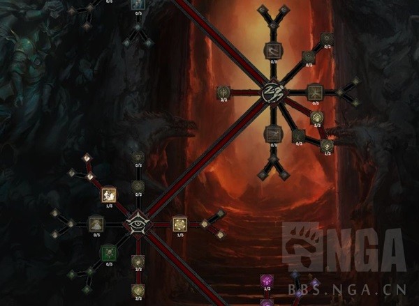 《暗黑破坏神4》远程游侠灌注BD参考