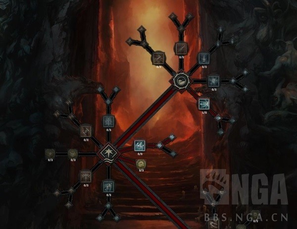 《暗黑破坏神4》远程游侠灌注BD参考