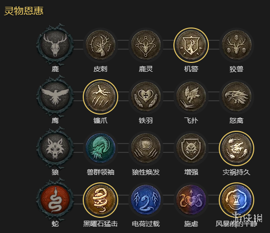 《暗黑破坏神4》拍拍熊德鲁伊起飞讲解