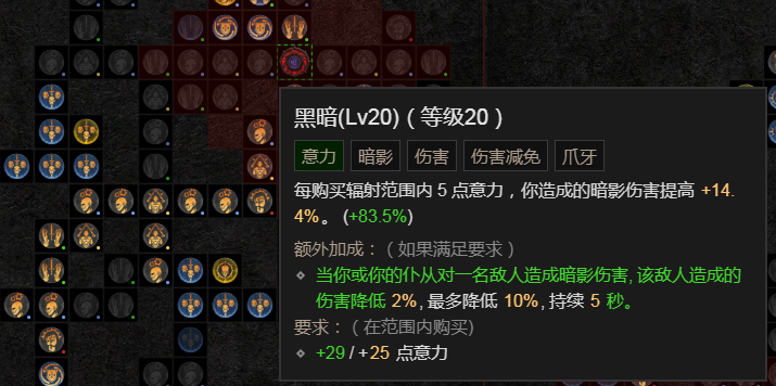 《暗黑破坏神4》死灵单刷怎么搭配？死灵最强单刷BD推荐