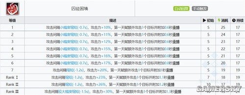 《明日方舟》六星特种干员水月测评 水月强吗