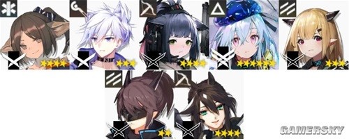 《明日方舟》六星特种干员水月测评 水月强吗