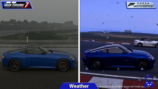 《极限竞速8》与《GT7》画质对比 谁将更胜一筹？