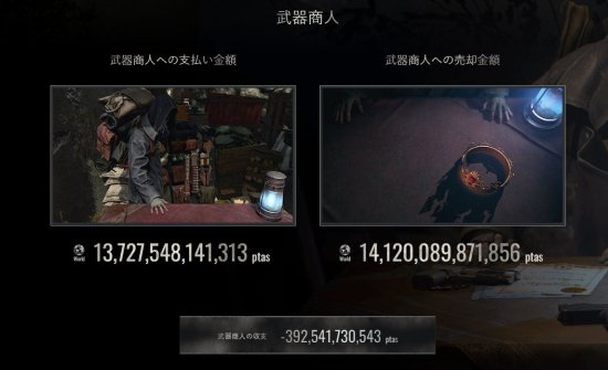 《生化危机4：重制版》武器商亏了近四千亿 碍事梨被误伤两千万次