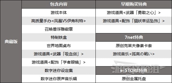 《最终幻想16》预购特典内容介绍 最终幻想16预购奖励是什么