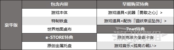 《最终幻想16》预购特典内容介绍 最终幻想16预购奖励是什么